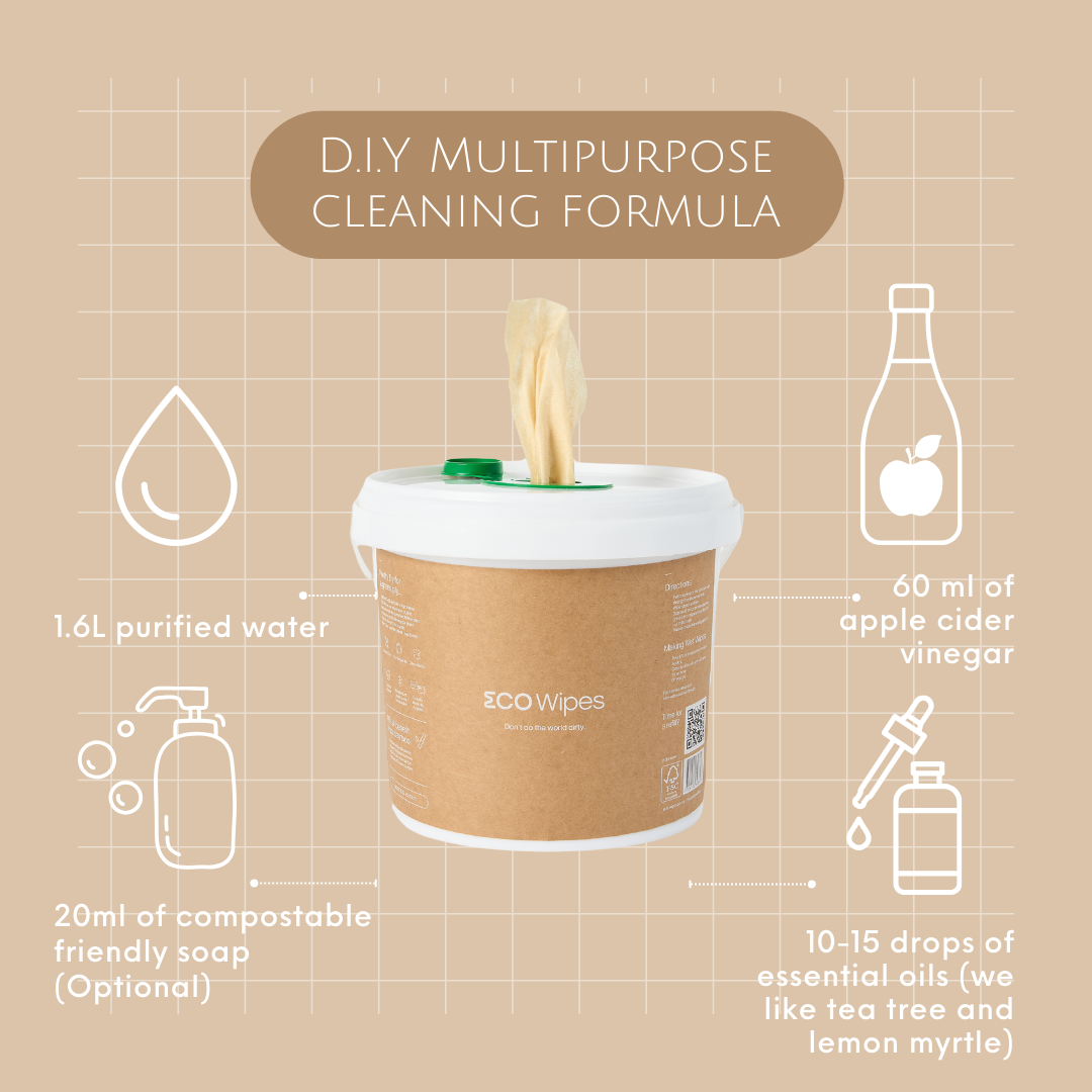 ECO Wipes