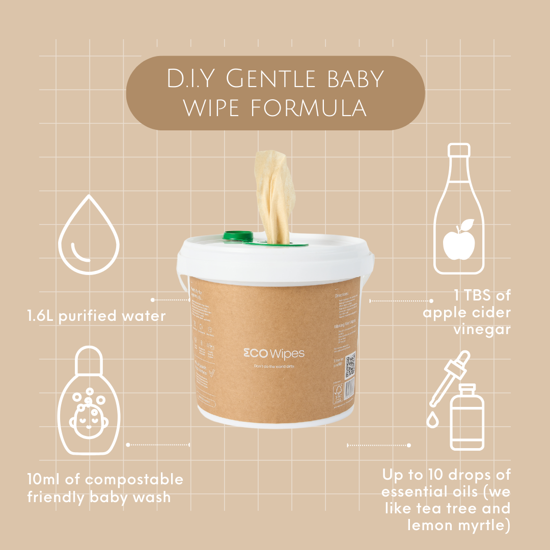 ECO Wipes