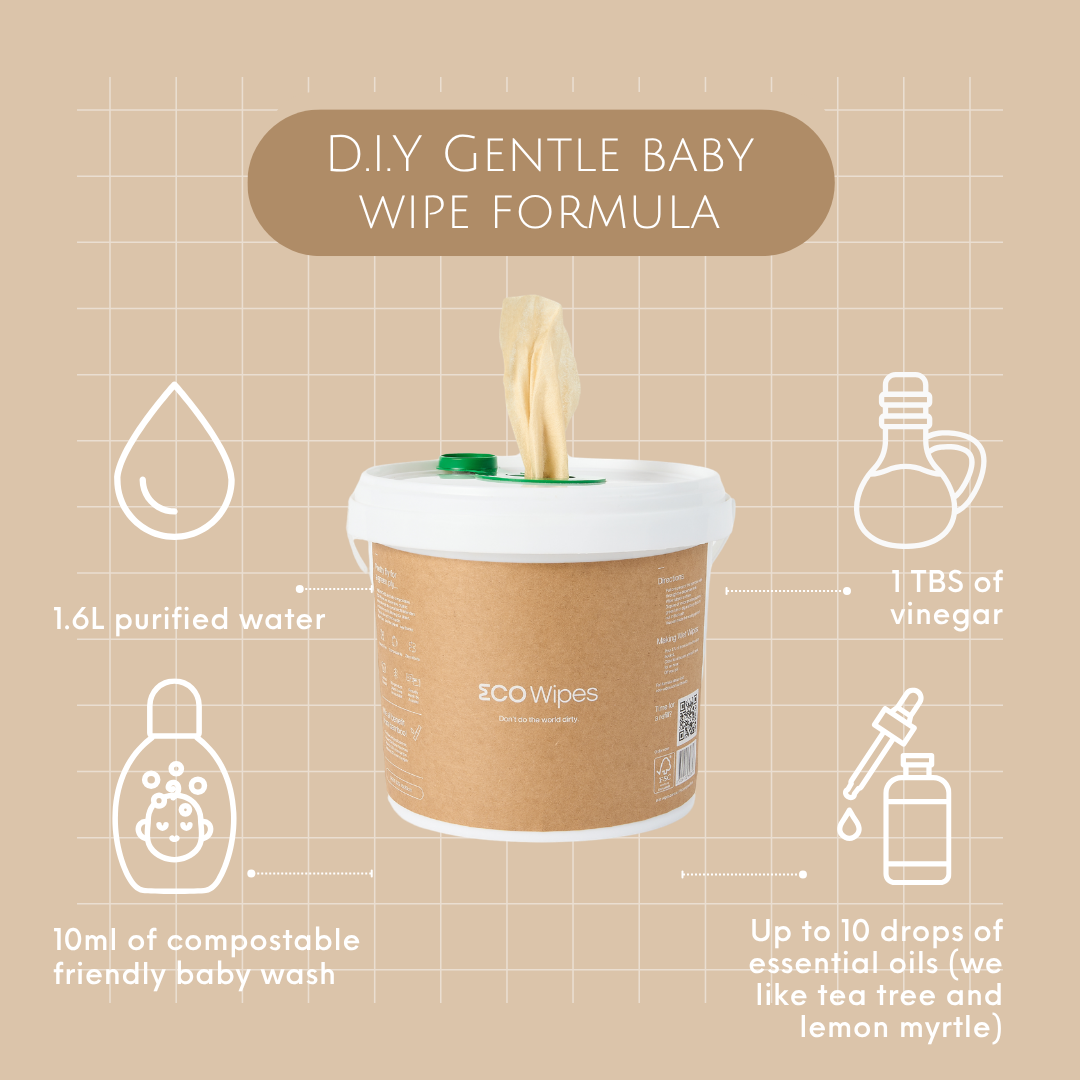 ECO Wipes