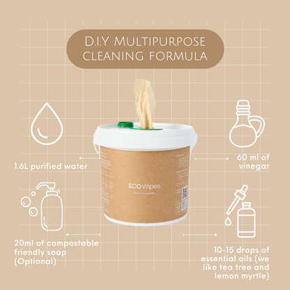ECO Wipes